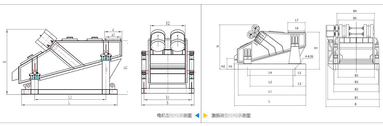 礦用振動(dòng)篩電機(jī)振動(dòng)式和激振器振動(dòng)式的內(nèi)部結(jié)構(gòu)尺寸圖。