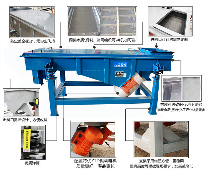 方形振動(dòng)篩結(jié)構(gòu)包括：防塵蓋：全密封，無粉塵飛揚(yáng)。網(wǎng)架木質(zhì)/鋼制，篩網(wǎng)編織網(wǎng)/沖孔板可選。進(jìn)料口可針對(duì)需求定制。出料口靈活設(shè)計(jì)，方便受料，材質(zhì)可選碳鋼/304不銹鋼滿足食品/醫(yī)藥/化工行業(yè)材質(zhì)要求。優(yōu)質(zhì)彈簧。配置特優(yōu)ZTD振動(dòng)電機(jī)質(zhì)量更好，壽命更長。支架采用優(yōu)質(zhì)方管，更穩(wěn)固整機(jī)高度可根據(jù)現(xiàn)場(chǎng)要求，加高或降低。